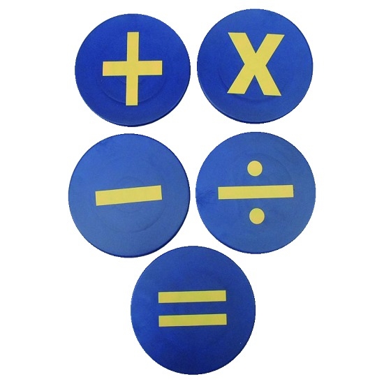 Podlahove znacenie matematicke symboly