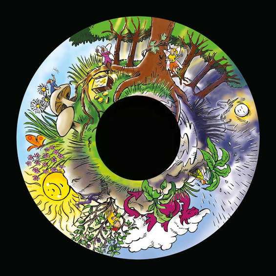 Obrázkový kotúč - Magické kráľovstvo I