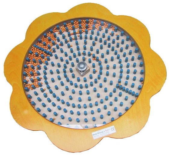 Panel kvetina 2